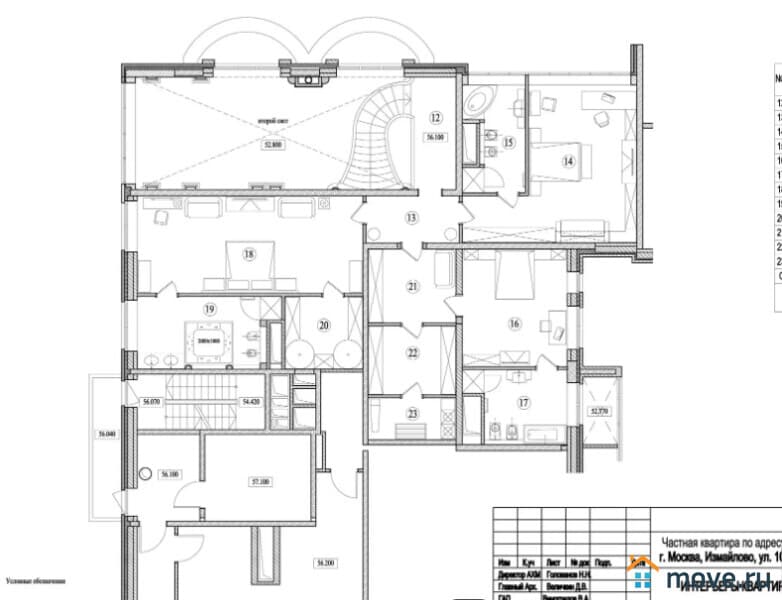 5-комн. квартира, 495 м²