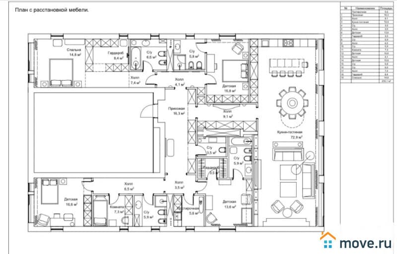 5-комн. квартира, 325 м²