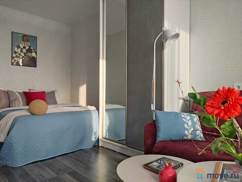1-комн. квартира, 37 м²