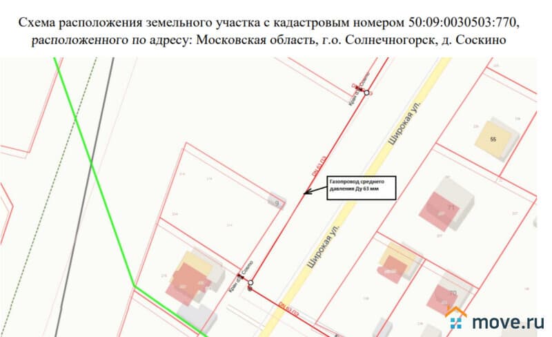 земля под ИЖС, 7.6 сотки