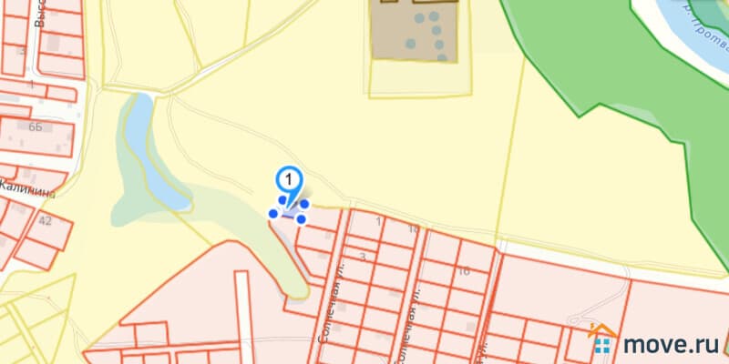 земля под ИЖС, 5 соток