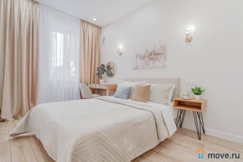 2-комн. апартаменты, 36 м²