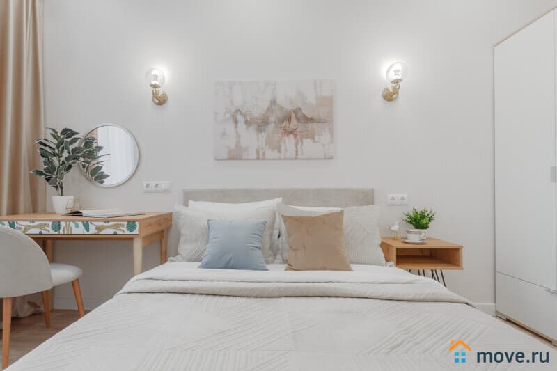 2-комн. апартаменты, 36 м²