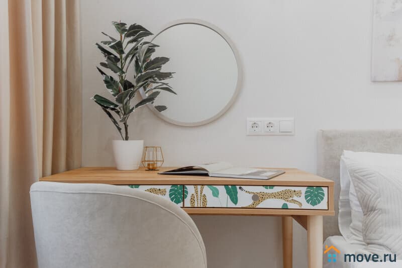 2-комн. апартаменты, 36 м²