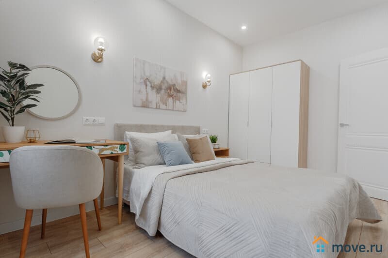 2-комн. апартаменты, 36 м²