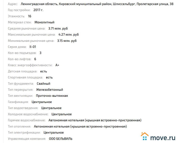1-комн. квартира, 36.3 м&sup2;