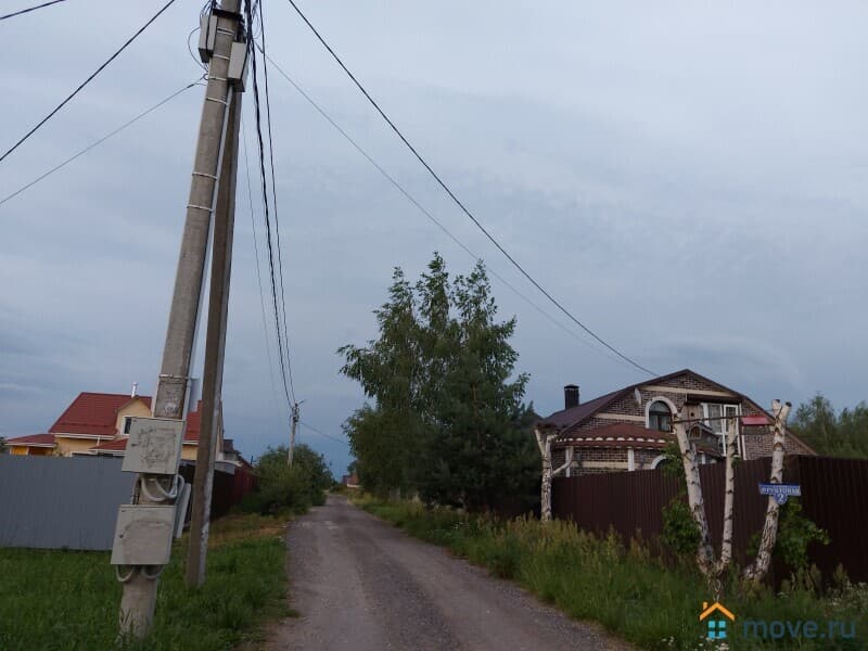 земля под ИЖС, 15 соток