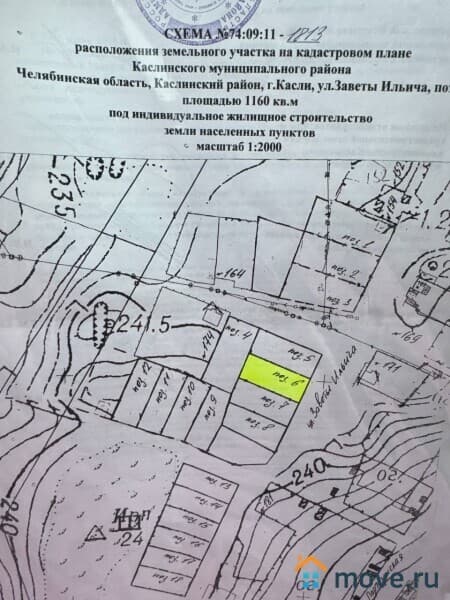 земельный участок, 11.6 сотки