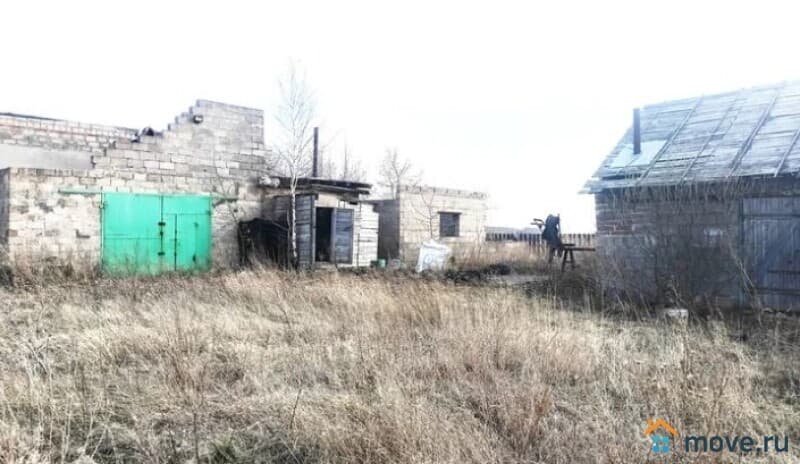 готовый бизнес, 1500 м²