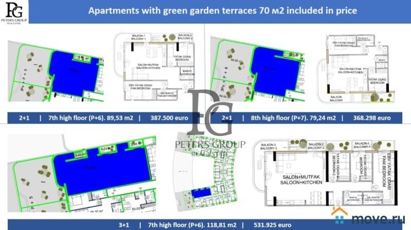 2-комн. квартира, 78 м²