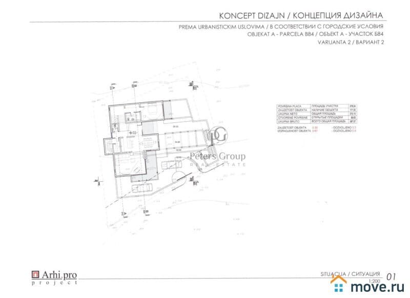 земельный участок, 6 соток