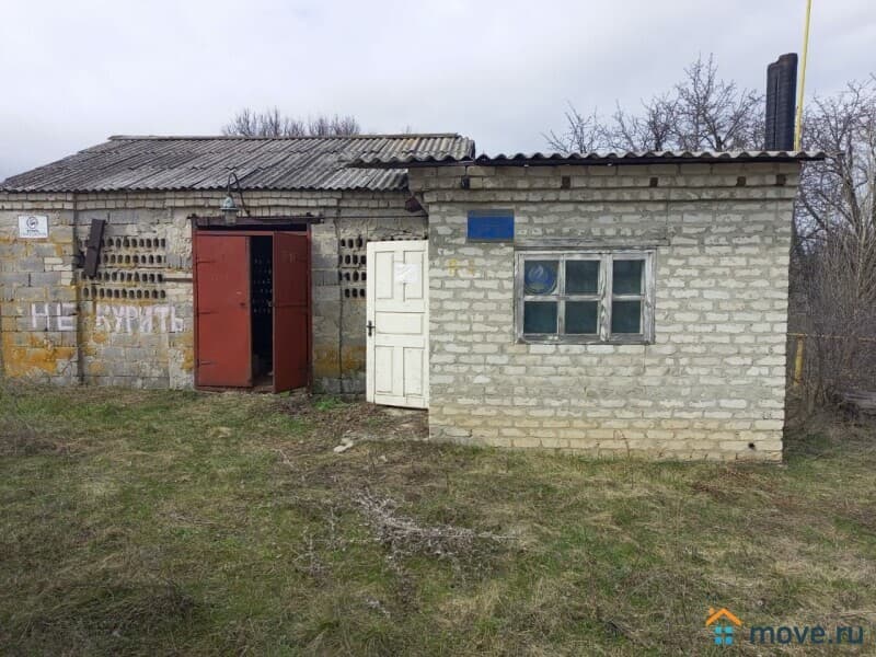 земля промышленного назначения, 15 соток