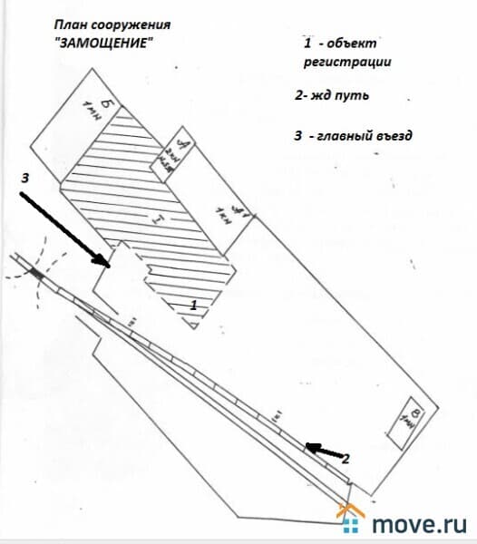 производственное, 14000 м²