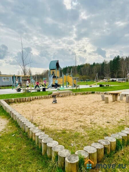 земля под ИЖС, 10 соток