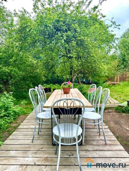 дача, 36 м&sup2;