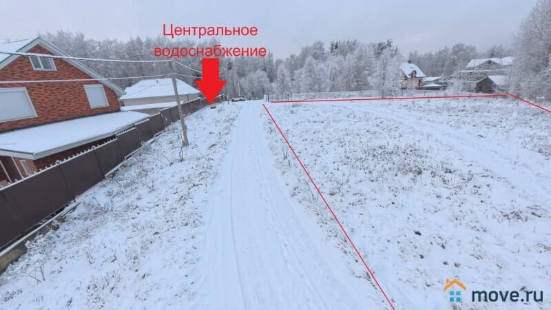 земля под ИЖС, 20 соток