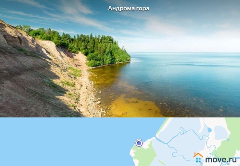 земля под ИЖС, 12 соток