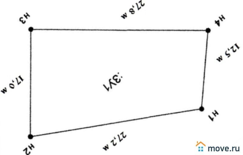 земля под ИЖС, 4 сотки