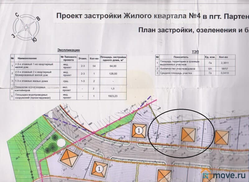 земля под ИЖС, 4 сотки