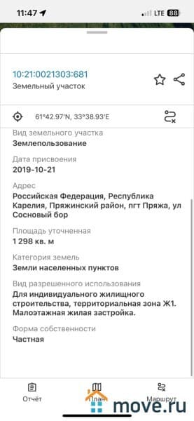 земля под ИЖС, 13 соток