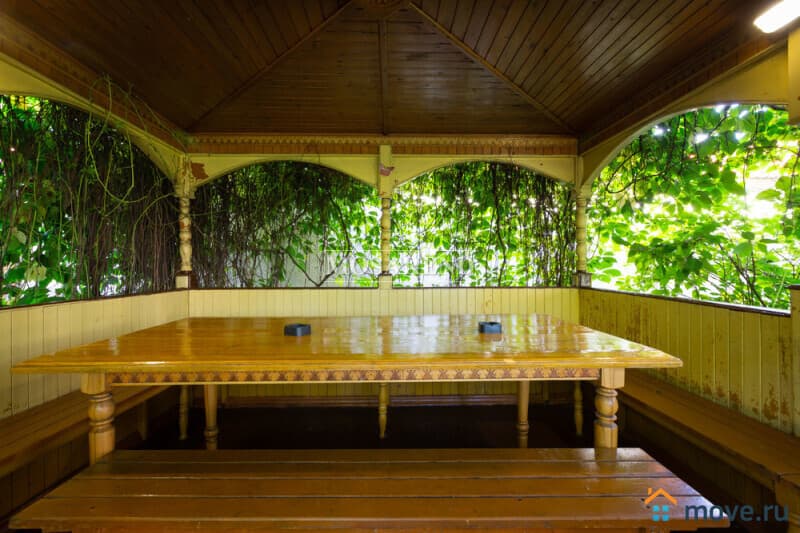 коттедж, 400 м&sup2;