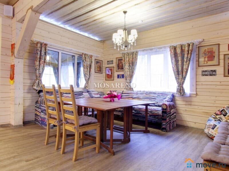 коттедж, 250 м&sup2;