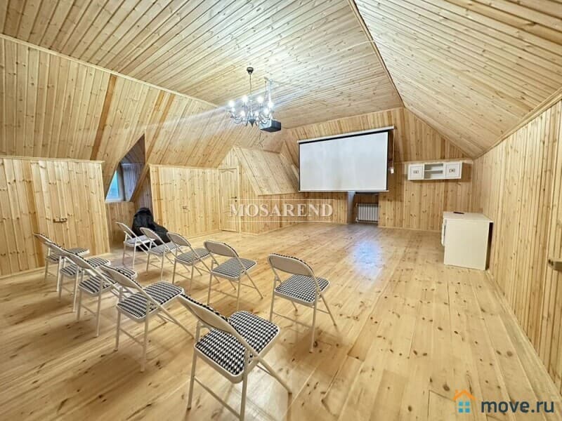 коттедж, 400 м&sup2;