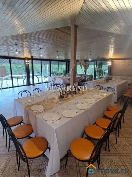 коттедж, 200 м&sup2;