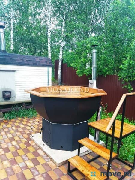 коттедж, 300 м&sup2;