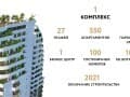 Продается однокомнатная квартира, 31 м², этаж 23 из 29. Фото 9