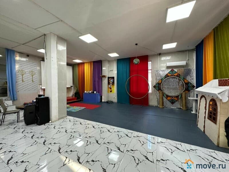 торговое помещение, 150 м²