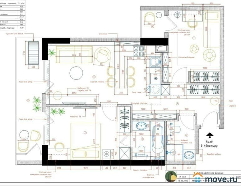 3-комн. квартира, 72 м²