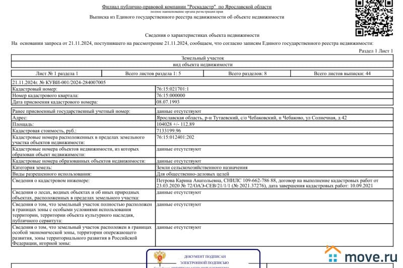 земля с/х назначения, 2.8 га