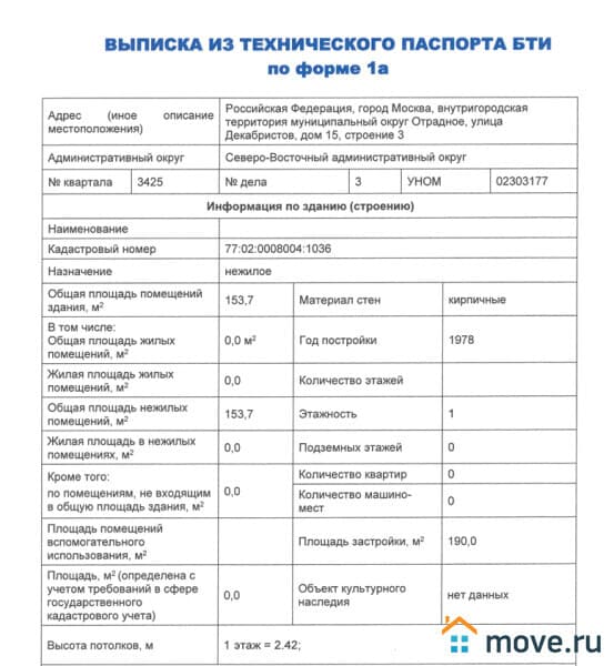 свободного назначения, 153.7 м²