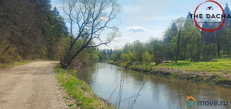 земельный участок, 20 соток