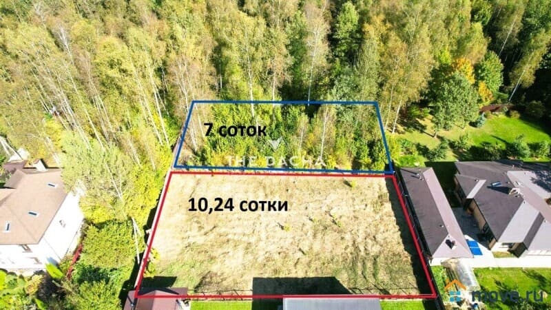 земля под ИЖС, 10.4 сотки