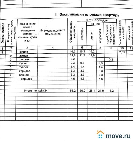 2-комн. квартира, 53.2 м²