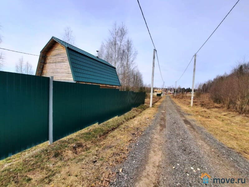 земля под ИЖС, 6 соток