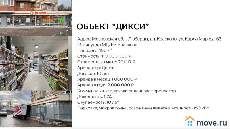 готовый бизнес, 450 м²