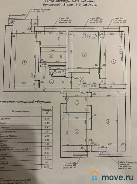 4-комн. квартира, 95 м²