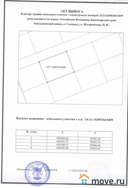 земля под ИЖС, 11.2 сотки