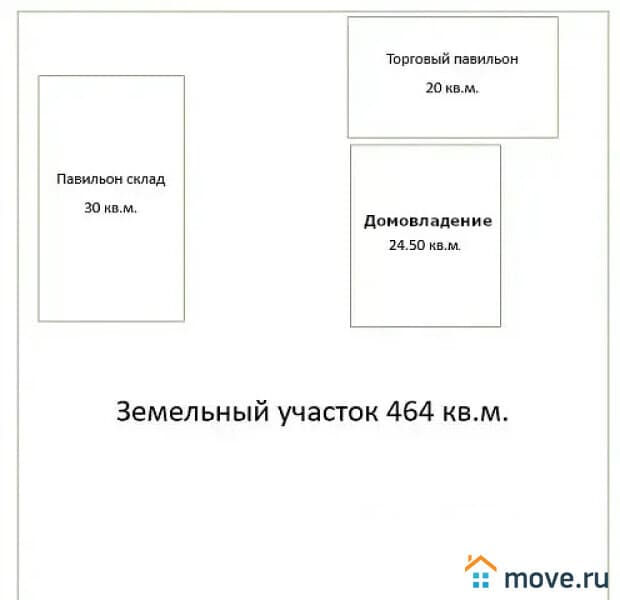 свободного назначения, 75 м²