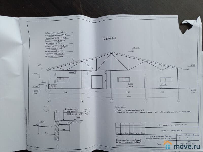 свободного назначения, 1270 м²