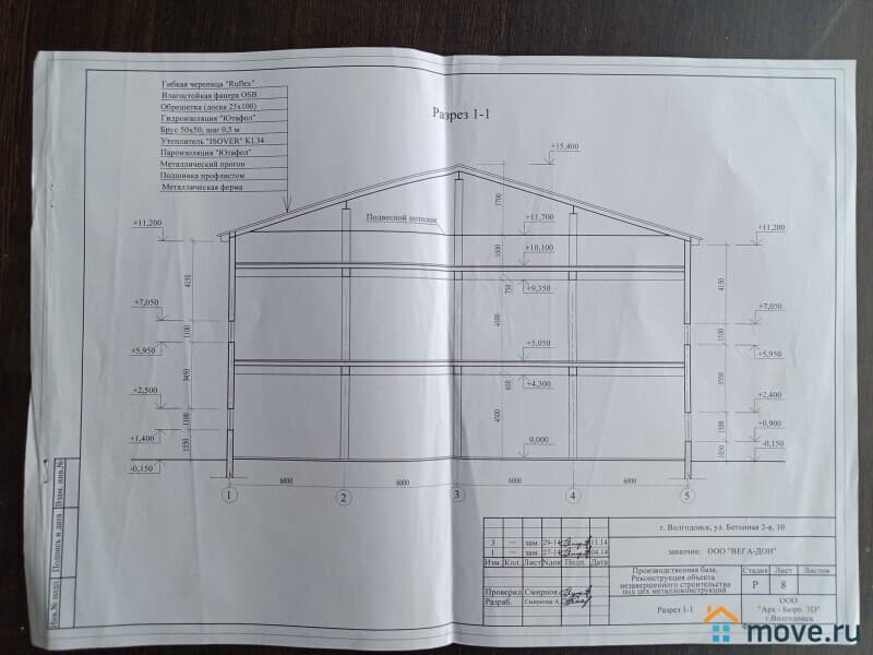 свободного назначения, 2100 м²