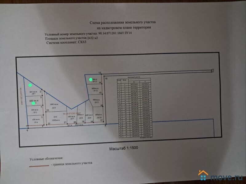 земельный участок, 6 соток