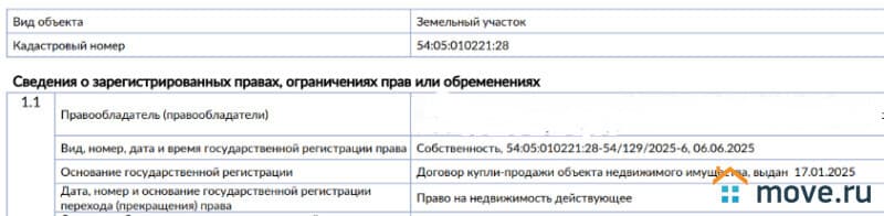 земля под ИЖС, 19 соток