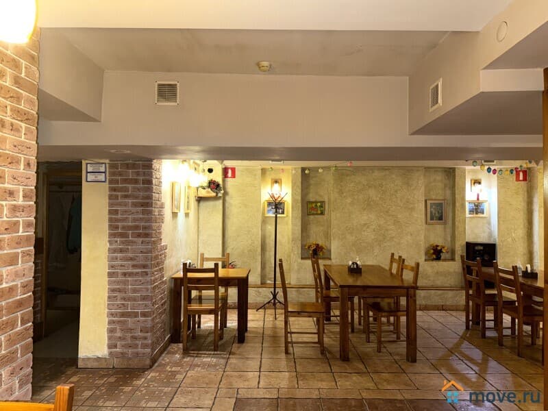 готовый бизнес, 190 м²