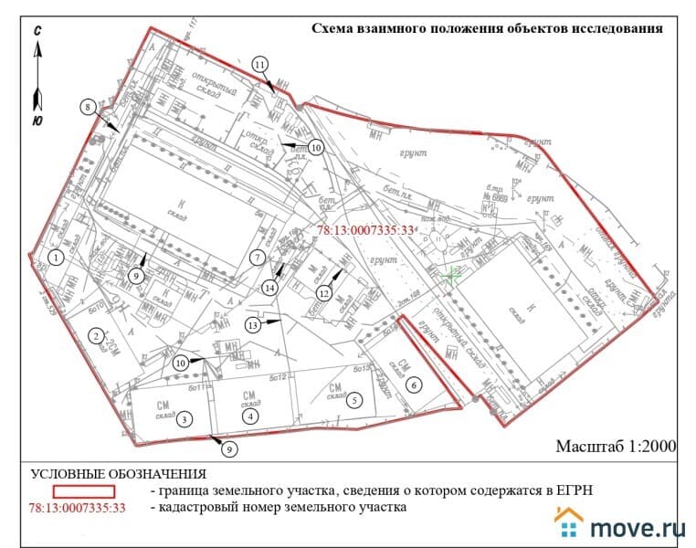 земля промышленного назначения, 596.21 га