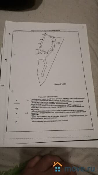 земля с/х назначения, 400000 га