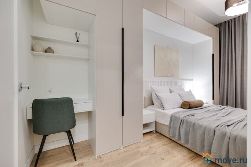 1-комн. квартира, 35 м&sup2;